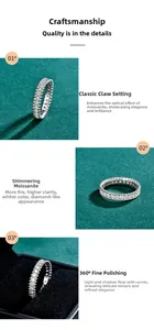 Details of Moissanite eternity ring in s925 sterling silver with beaded edge