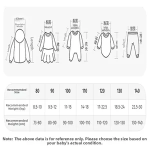 Tableau des tailles détaillé pour robes sans manches pour enfants avec taille et poids.