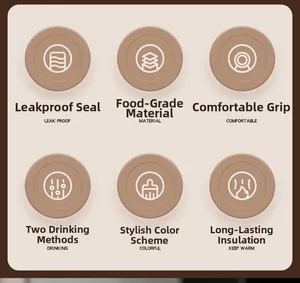Features graphic for a portable stainless steel coffee thermos showing leak proof and insulation