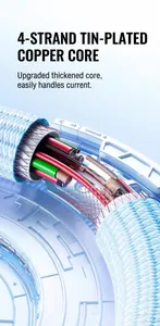 Cross-section of 3-in-1 braided cable showing thickened tinned copper core detail