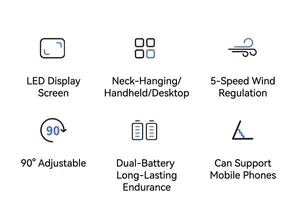 Detailed functional icons for portable mini handheld fan with LED display and 5 wind speeds