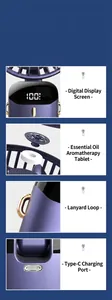 Detailed view of portable mini fan with digital display and Type-C port