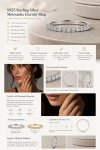 Detailed view of the S925 sterling silver moissanite eternity ring and its features