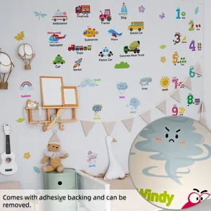 Macro view of cartoon windy cloud wall sticker for kids educational room decor