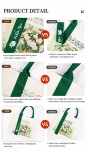Detail comparison of William Morris canvas tote bag with ribbon handle and floral print.