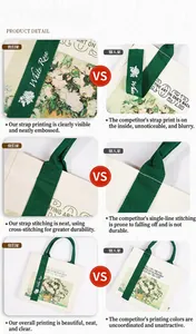 Detail comparison of William Morris canvas tote bag with ribbon handle and floral print.