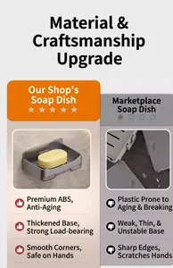 Close-up detail of durable ABS wall-mounted soap holder with smooth edges and thick base