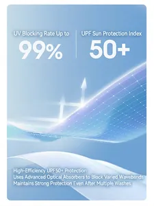 Tissu technique de protection solaire avec UPF 50+ et taux de blocage UV 99%