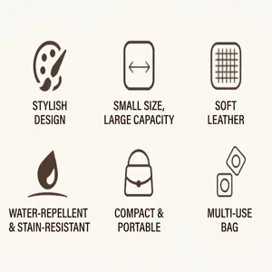 Icon set highlighting features of plush cherry handbag like soft leather and large capacity.