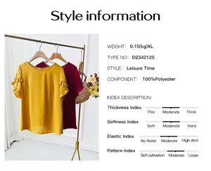 Detailed material and style information for a polka dot blouse with ruffle sleeves.