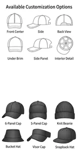 Guía detallada de opciones de personalización y varios estilos de gorras trucker
