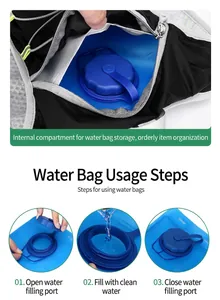 Detail view showing steps for using the hydration bladder in the running vest backpack.