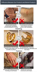 Quality comparison of 18K PVD gold plated stainless steel jewelry durability and finish.