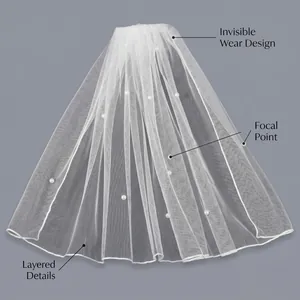 Close-up of elegant white bridal veil with pearl embellishments and layered tulle