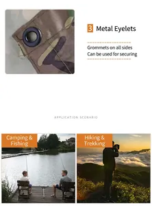 Detailed view of metal grommets and application scenarios for camo hiking poncho.