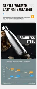 Detailed view of 304 stainless steel vacuum bottle showing insulation performance chart