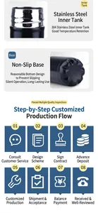 Detailed view of 304 stainless steel inner liner and non-slip bottom base of tumbler