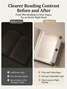 LED flat panel reading light comparison showing eye protection and clear night book illumination.