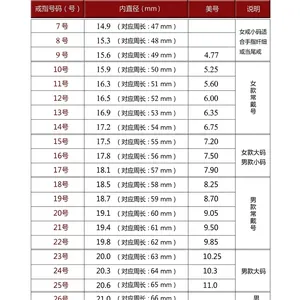 Comprehensive ring size chart showing US sizes and diameter measurements in mm.