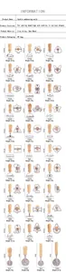 Comprehensive specification chart for various zinc alloy cookie molds with wooden handles