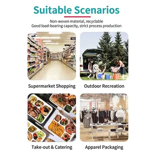 Usage scenarios for durable non-woven gift bags in shopping, travel, and food delivery.