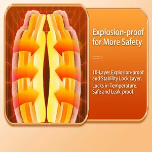 Detail view of 10-layer explosion-proof structure of a durable hot water bottle