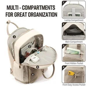 Multi-compartment women's backpack for laptop storage and travel organization.