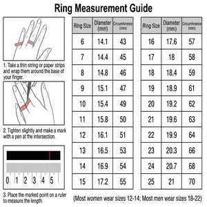 Ring size guide chart showing circumference and diameter in millimeters for perfect fit