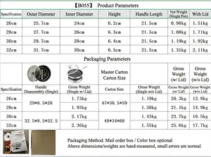 Detailed 316L stainless steel frying pan specification chart with sizes and weights
