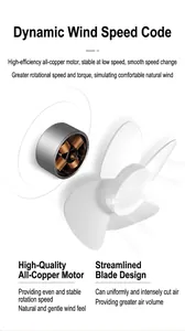 Detailansicht eines effizienten Kupfermotors und aerodynamischer Lüfterflügel für Minifans.