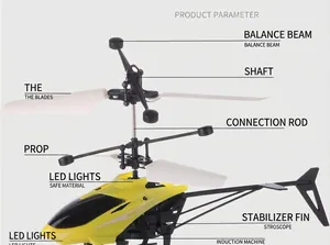 Induction helicopter detail diagram highlighting balance beam, blades and internal sensors
