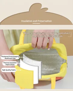 Detail showing 3-layer insulated lunch bag structure with aluminum foil and foam liner