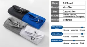 Detailed view of microfiber golf towel specifications and performance metrics chart.