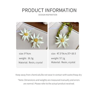 Detailed view of white 3D flower earrings and necklace set made of resin and crystal