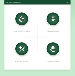 Infographic of outdoor water cup features including leak-proof and food-grade material.