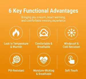 Infographic showing six key features like warmth, breathability, and anti-pilling texture.
