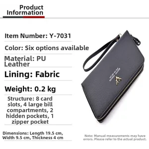 Detail showing a women's long double zipper wallet with multi-card slot structure
