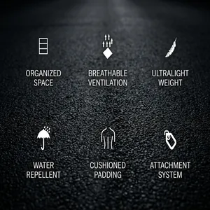 Graphic detailing key features of the 40L water-repellent outdoor hiking backpack.
