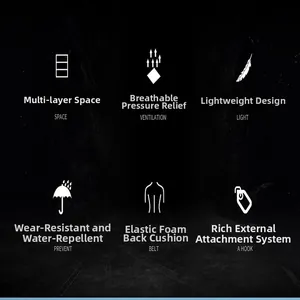Graphic detailing key features of the 40L water-repellent outdoor hiking backpack.