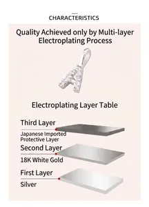 Detailed illustration of the multi-layer plating process for a silver letter A pendant