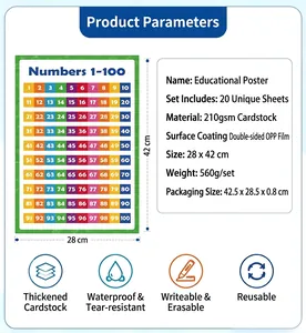 Detailed product parameters for educational learning posters set of 20 sheets with numbers 1-100