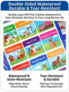 Close-up of waterproof animal educational poster with protective OPP film surface