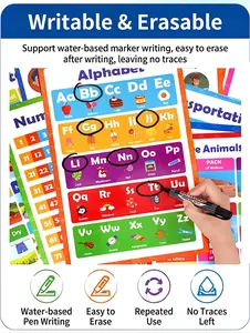 Detailed view of the erasable English alphabet learning poster for early childhood education