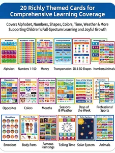 Overview of 20 kids educational posters set featuring alphabet numbers and human body themes