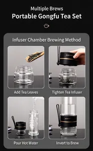 Visual step-by-step instruction guide for using a double-wall glass tea infuser bottle.
