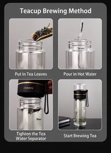 Instructional guide showing four steps to brew loose leaf tea in glass infuser bottle