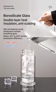 Close-up of double-walled borosilicate glass bottle resisting extreme temperature changes