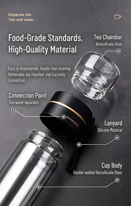 Exploded view of a double-wall glass tea infuser bottle with borosilicate glass parts.