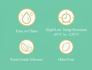 Key features of food-grade silicone fruit dessert molds with high heat resistance