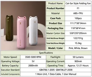 Detail view showing specifications table for the portable folding cat fan.